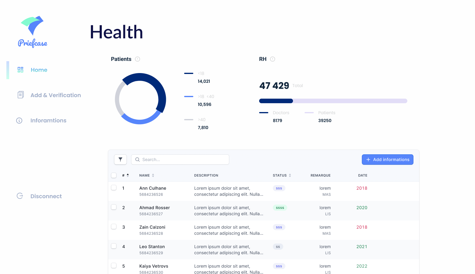 Priefcase screenshot 10