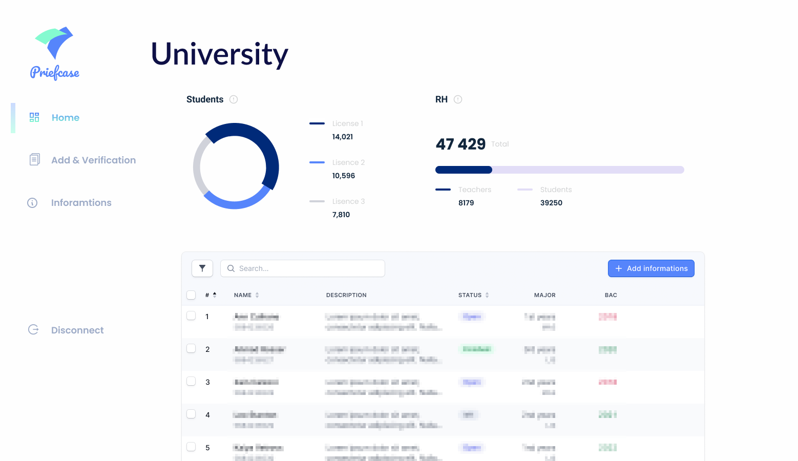 Priefcase screenshot 8
